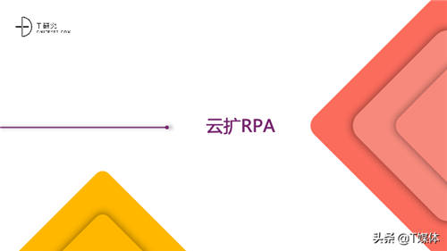 2020中國(guó)RPA指數(shù)測(cè)評(píng)報(bào)告