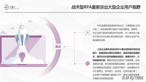 2020中國(guó)RPA指數(shù)測(cè)評(píng)報(bào)告