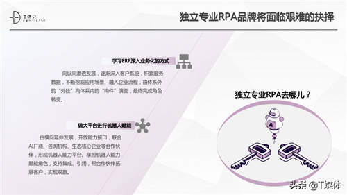 2020中國(guó)RPA指數(shù)測(cè)評(píng)報(bào)告