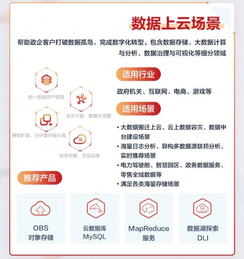 八大上云解決方案覆蓋各種場景，華為云828企業(yè)上云節(jié)來了！