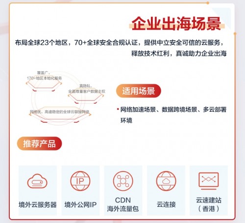 八大上云解決方案覆蓋各種場景，華為云828企業(yè)上云節(jié)來了！