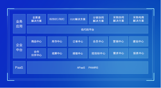 服裝行業(yè)破冰路，閃電簽約數(shù)式科技，竑立國際啟動業(yè)務(wù)加速