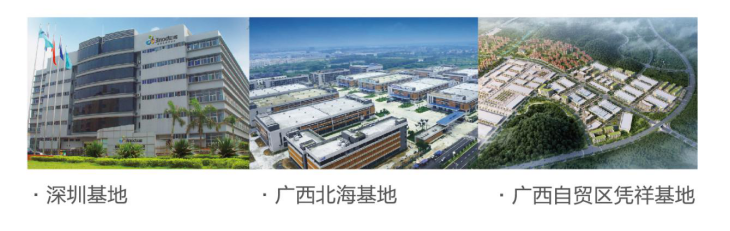 音響起家，跨界布局大健康，三諾集團(tuán)憑借的是什么？