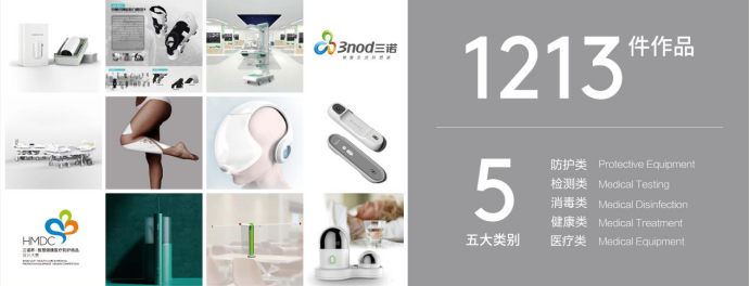 音響起家，跨界布局大健康，三諾集團(tuán)憑借的是什么？