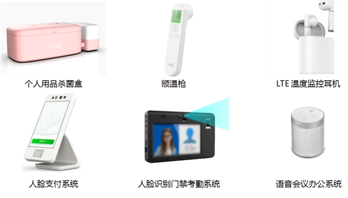 音響起家，跨界布局大健康，三諾集團(tuán)憑借的是什么？