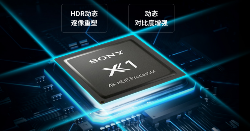 電競搭檔、索尼電視，助力JDG成功晉級2020英雄聯(lián)盟職業(yè)聯(lián)賽全球總決賽