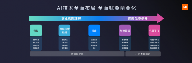 無場景，不營銷