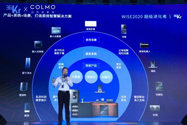 對(duì)話科技精英，COLMO攜 145N智慧解決方案亮相WISE2020超級(jí)進(jìn)化者大會(huì)