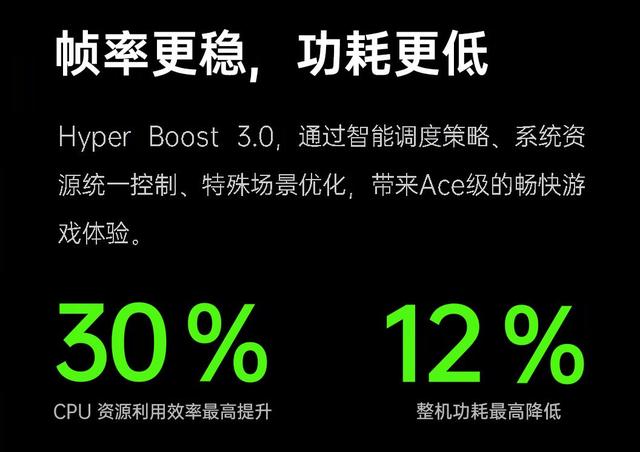 ColorOS神優(yōu)化！OPPO手機(jī)玩游戲流暢的原因找到了