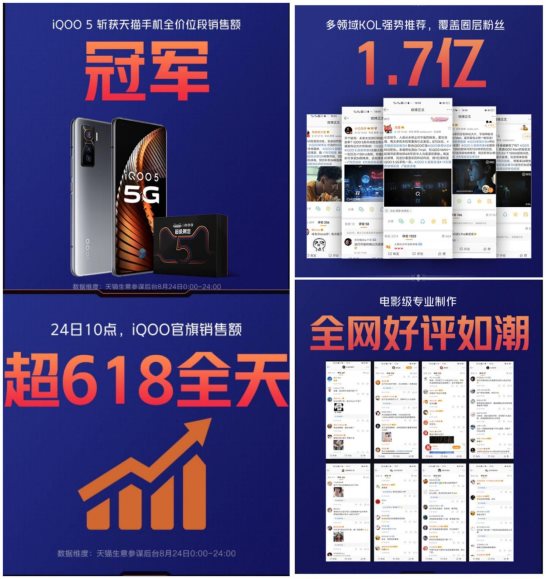 iQOO天貓超級品牌日，詮釋生而強悍探索突破
