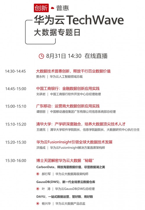 華為云TechWave大數(shù)據(jù)專題日將至，精彩內(nèi)容提前放送