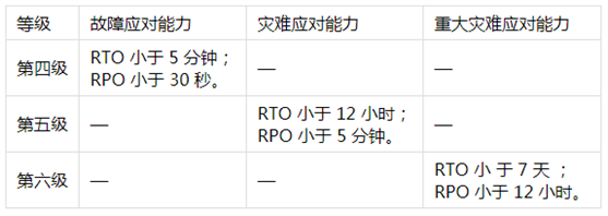 浪潮K1 Power助力光大證券平穩(wěn)度過(guò)小牛市考驗(yàn)