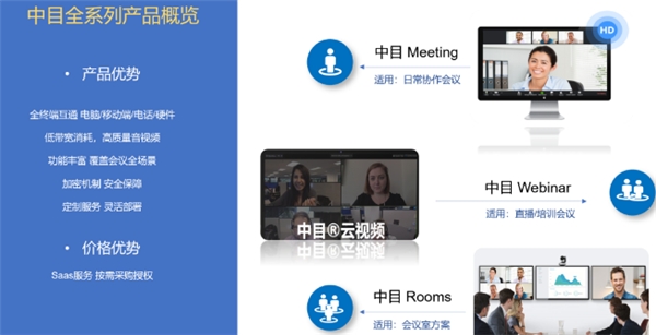 ZOOM“退出”中國(guó)，華萬中目挑起粉絲轉(zhuǎn)移大任