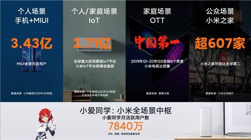 超預(yù)期！抓住消費(fèi)者的營(yíng)銷新思路