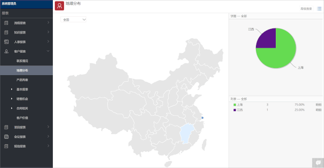 企業(yè)微信+電子簽章，泛微OA在保險(xiǎn)行業(yè)的電子化客戶管理方案