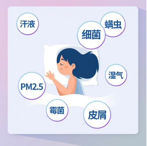 拒絕睡前焦慮，都市麗人給你好睡好眠的安全感