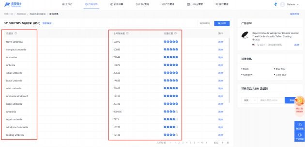 亞馬遜競(jìng)品關(guān)鍵詞查詢+亞馬遜關(guān)鍵詞調(diào)研，幫助亞馬遜賣家提升關(guān)鍵詞排名！