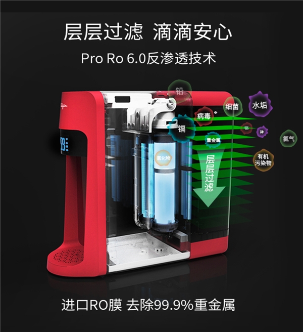 買凈水器不想踩坑？！先了解下凈水器品牌排行榜！