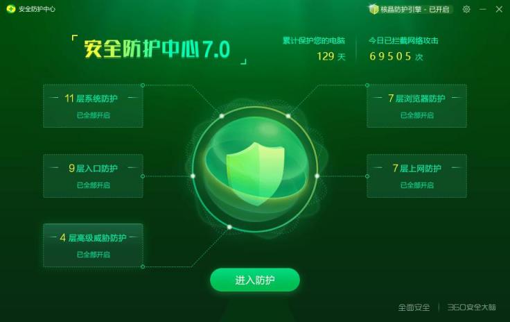 迎戰(zhàn)APT高級(jí)威脅攻擊，360安全衛(wèi)士主防7.0震撼上線！