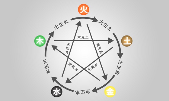 智能隨身灸，重構(gòu)艾灸新體驗！灸大夫升級款i9體驗評測
