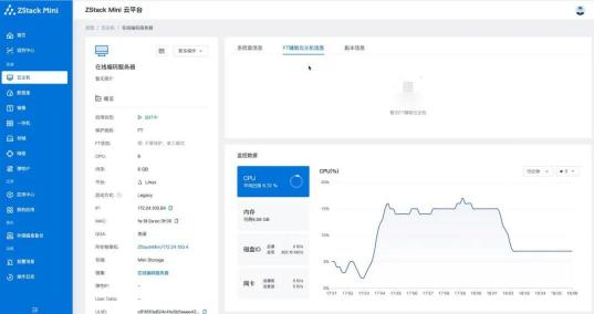 邊緣計算體驗之四：ZStack Mini3.0 FT如何提升企業(yè)可用性？