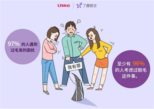 96% 的人想過脫毛？男生最想脫毛的部位居然是...