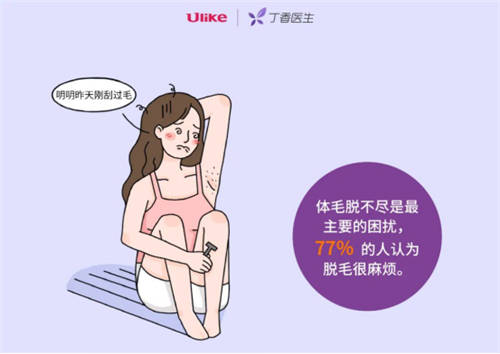96% 的人想過脫毛？男生最想脫毛的部位居然是...