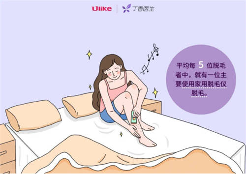 96% 的人想過脫毛？男生最想脫毛的部位居然是...