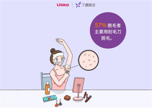 96% 的人想過脫毛？男生最想脫毛的部位居然是...
