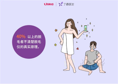 96% 的人想過脫毛？男生最想脫毛的部位居然是...