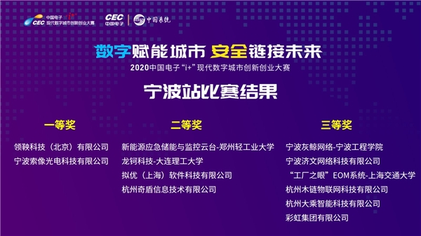 中國(guó)電子“i+”大賽寧波站收官，開(kāi)啟數(shù)字鄞州建設(shè)新征程