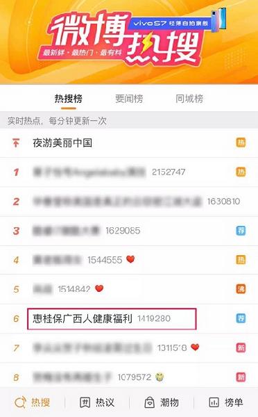 參保人數(shù)超22萬(wàn)，輕松籌“惠桂?！睆?qiáng)勢(shì)占領(lǐng)補(bǔ)充醫(yī)保市場(chǎng)
