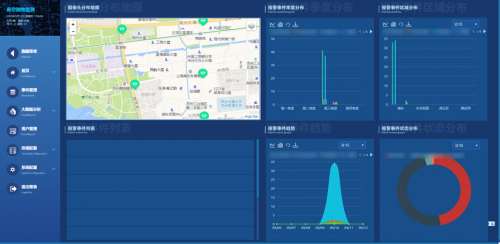 治愈“懸在城市上空的痛”，華為云助力海賽建立高空拋物監(jiān)測系統(tǒng)