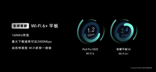 2020靠譜平板電腦推薦 六大顛覆性能提升用戶體驗！
