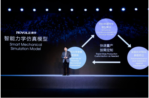 折疊屏手機如何做到無折痕？Moto、三星、柔宇的不同回答