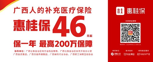 @廣西人，“愛廣西”“愛南寧”APP上線輕松籌“惠桂?！眳⒈Ｇ?/></p><p>“惠桂保”以最低46元一年的保費(fèi)創(chuàng)造同類惠民保險(xiǎn)新低價(jià)，保障內(nèi)容涵蓋社保目錄內(nèi)住院支出的個(gè)人負(fù)擔(dān)部分，還創(chuàng)新性地將保障延伸到了11種廣西特定高發(fā)大病的社保目錄外住院支出，兩項(xiàng)合計(jì)最高報(bào)銷額度可達(dá)200萬元。</p><p align=