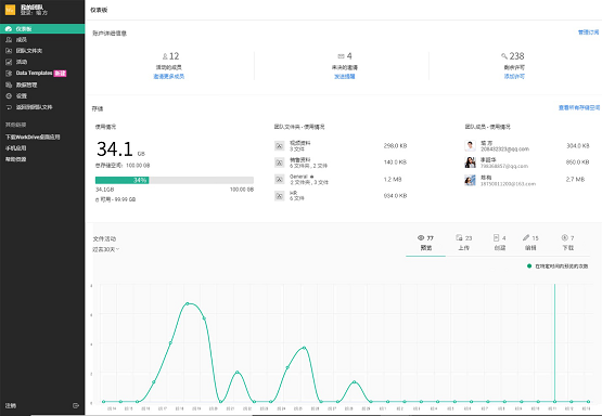 Zoho顛覆在線辦公，全新發(fā)布在線辦公套件Zoho Workplace