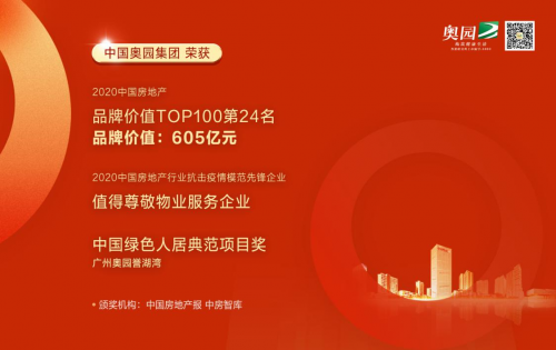 中國奧園攬獲眾多獎項 強勁的企業(yè)實力不可小覷