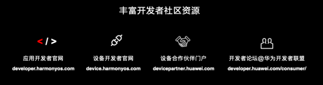 使能全場景智慧生態(tài)，華為HarmonyOS 2.0創(chuàng)新來襲