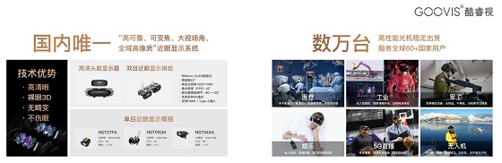 GOOVIS高清近眼顯示亮相光博會，賦能行業(yè)新技術(shù)應(yīng)用