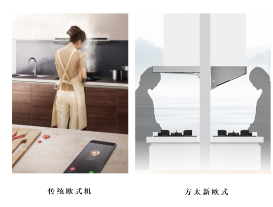方太新歐式，解決傳統(tǒng)歐式機五大難題
