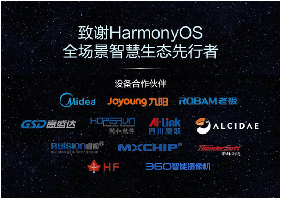 360攝像機(jī)與華為HarmonyOS成功對(duì)接，又一“黑科技”技能被解鎖！