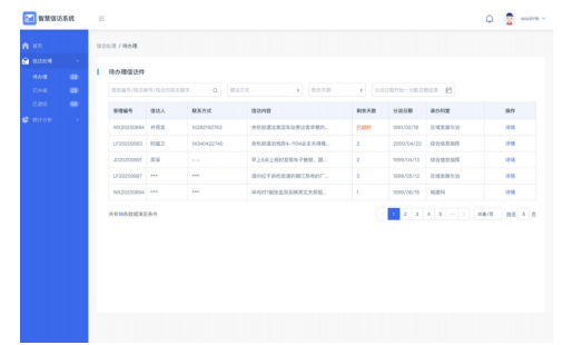 AI+RPA“數(shù)字公務(wù)員”上崗，智慧信訪激活社會(huì)治理“微細(xì)胞”
