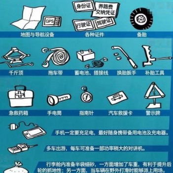 被忽視的戶外電源，Zendure征拓小電站其實(shí)是自駕游的絕佳好幫手