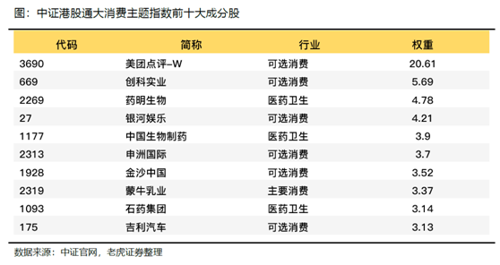 老虎證券：飛鶴、蒙牛價(jià)值初綻放