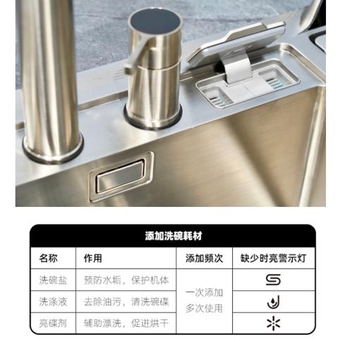 為了讓您洗個(gè)干凈清爽的碗，火星人U6水槽洗碗機(jī)操碎了心！