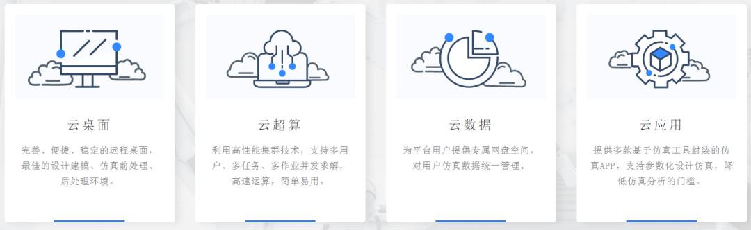 安世亞太仿真云免費試用，ANSYS等10余款熱門軟件參與