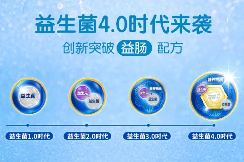 深挖成人益生菌市場，標(biāo)志性產(chǎn)品備受青睞