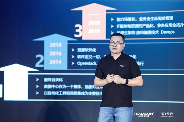 天成之作，踏云而來——“天成云”升級發(fā)布，領(lǐng)航企業(yè)云計算發(fā)展第三階段