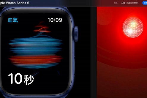 Apple Watch發(fā)布血氧測(cè)量功能成亮點(diǎn)，黃汪表示Amazfit「早已搭載」